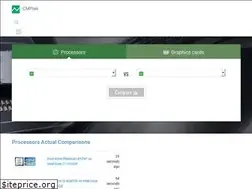 Sites similar to ehokg.org