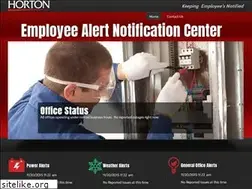 Sites similar to ehorton.com