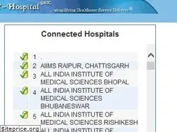 Sites similar to ehospital.gov.in