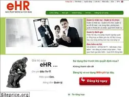 Sites similar to ehr.com.vn
