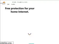 Sites similar to ehrc.org.et