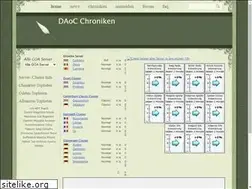 Sites similar to ehrenregister.de