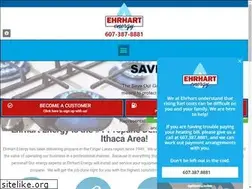 Sites similar to ehrhartpropaneandoil.com