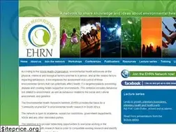 Sites similar to ehrn.co.za