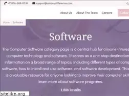 Sites similar to ehsfreeware.com