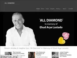 Sites similar to ehudlaniado.com