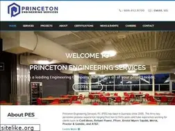 Sites similar to ehvacdesign.com