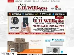 Sites similar to ehwms.com