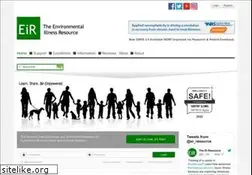 Sites similar to ei-resource.org