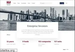 Sites similar to ei.com.pl