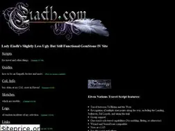 Sites similar to eiadh.com