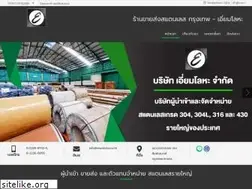 Sites similar to eiamloha.co.th