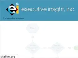 Sites similar to eibusiness.com