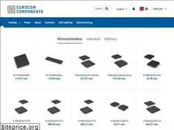 Sites similar to eic.com.ua