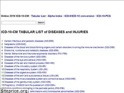 Sites similar to eicd10.com