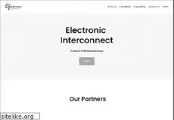 Sites similar to eiconnect.com