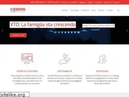 Sites similar to eidos.eu