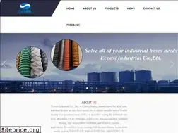 Sites similar to eiduct.com