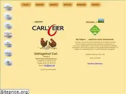 Sites similar to eier.de