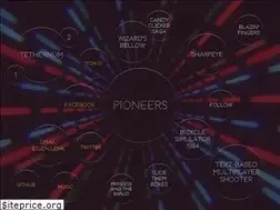 Sites similar to eigen.pri.ee