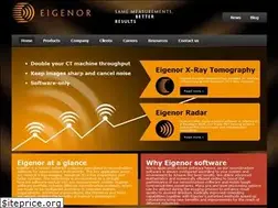 Sites similar to eigenor.com