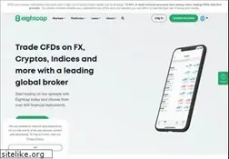 Sites similar to eightcap.com