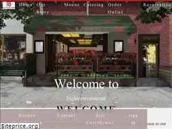 Sites similar to eighteenrestaurant.com