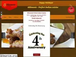 Sites similar to eightelements.net