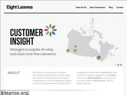 Sites similar to eightleaves.com