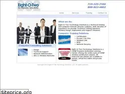 Sites similar to eightotwo.com