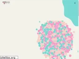 Sites similar to eightpetals.in