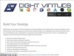 Sites similar to eightvirtues.com