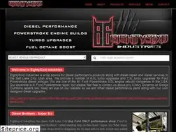 Sites similar to eightysixdindustries.com