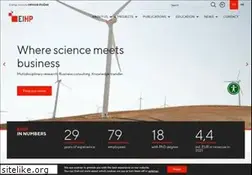 Sites similar to eihp.hr