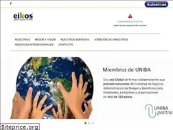 Sites similar to eikos.com.mx