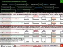 Sites similar to eimpositivomarsden.com.ar