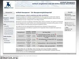 Sites similar to einfach-bausparen.at