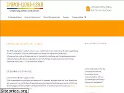 Sites similar to einfach-clever-essen.de