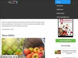 Sites similar to einfach-fett-verbrennen.de