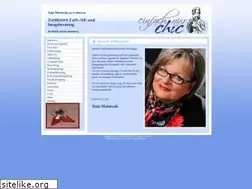 Sites similar to einfachnurchic.de