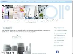 Sites similar to eingedeckt.de