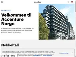 Sites similar to einr.no