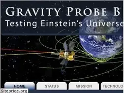 Sites similar to einstein.stanford.edu