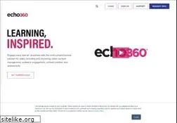 Sites similar to einstruction.com