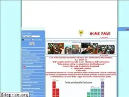 Sites similar to eipitalia.it