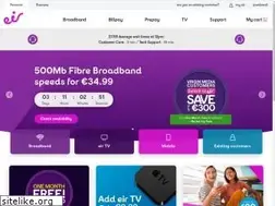 Sites similar to eircom.ie