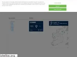 Sites similar to eirphonebook.ie