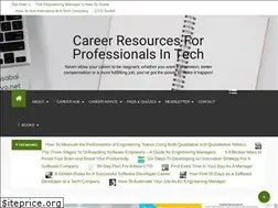 Sites similar to eisabainyo.net