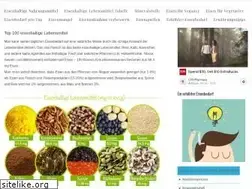 Sites similar to eisenhaltigelebensmittel.com