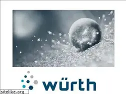 Sites similar to eisenwerk-wuerth.com